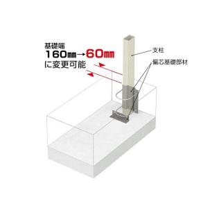 サイクルポート 三協アルミ 三協立山 F2(エフツー) オプション 偏芯