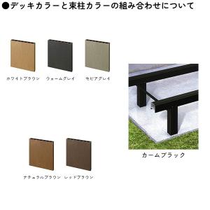 YKKAP リウッドデッキS 1.5間×3尺 ...の詳細画像2