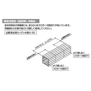YKKAP リウッドデッキS 1.5間×3尺 ...の詳細画像4