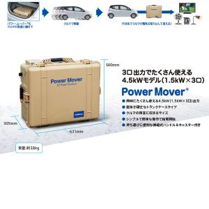 ニチコン nichicon パワー・ムーバー ...の詳細画像1