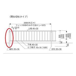 新品三協アルミ　マイエリア2　アルミフェンス7枚 アルミフェンス 三協アルミ フェンス マイエリア2 高さ80 フェンス本体