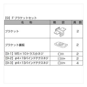 リクシル プログコートフェンスF1型 ブラケットセット（2個入り）