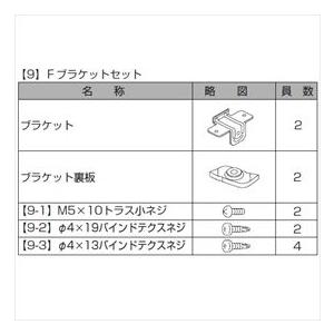 リクシル プログコートフェンスF3型 ブラケットセット（2個入り）