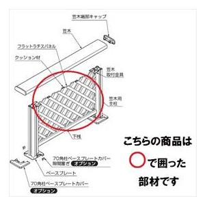 リクシル 樹ら楽ステージ デッキフェンス W750パネル部材 パネル面材