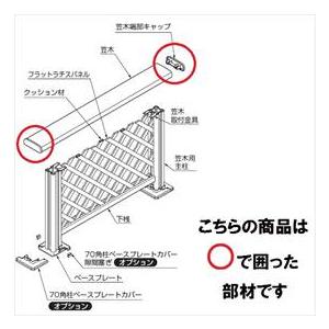 リクシル 樹ら楽ステージ デッキフェンス 部品 笠木端部キャップ 『リクシル』 『ウッドデッキ 人工...
