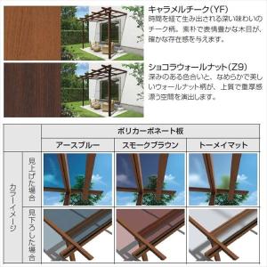 Ykk Ap サザンテラス パーゴラタイプ 関東間 600n ｍ2 5間 6尺 3連結 テラス屋根 ポリカ屋根 エクステリアのキロ店