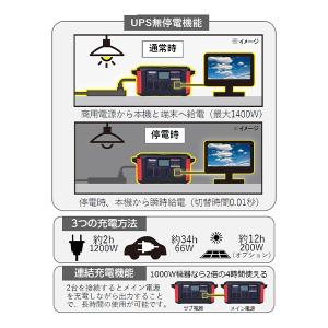 【法人様事務所限定商品】【個人宅・現場配送不可...の詳細画像2
