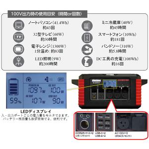 【法人様事務所限定商品】【個人宅・現場配送不可...の詳細画像3