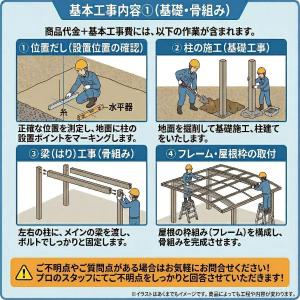【カーポート工事費込】LIXILカーポートSC...の詳細画像4