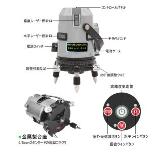 メーカー1年保証10倍強光 7ライン 水平全方...の詳細画像1