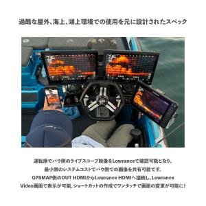 GFG ミラーリング HDMIケーブル ガーミ...の詳細画像1