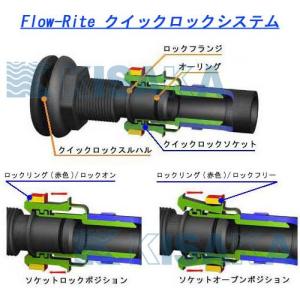 クイックロックソケット ストレート 19mm ...の詳細画像2