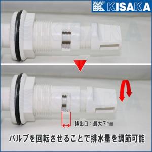 attwood 4125-3 アジャスタブルエ...の詳細画像1