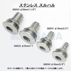 attwood 66543 スルハル ストレー...の詳細画像4