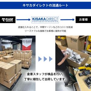 // 即納 // ラムマウント直接仕入セール ...の詳細画像4