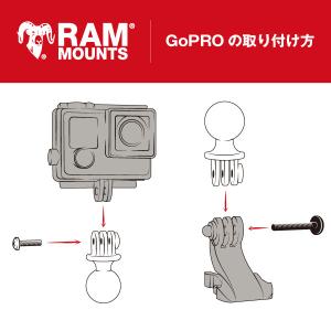 // 即納 // ラムマウント GoProマウ...の詳細画像5
