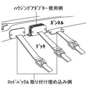 ロッドバックル 全長〜500mm 自動収納 ロ...の詳細画像3