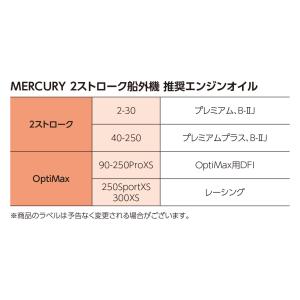 2サイクルオイル 船外機 エンジンオイル 2ス...の詳細画像1