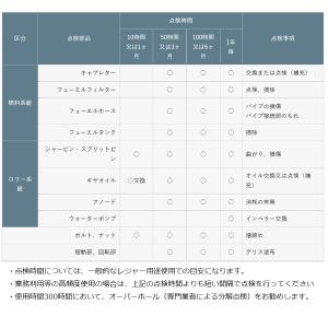 マーキュリー 2馬力 船外機 4ストローク S...の詳細画像4