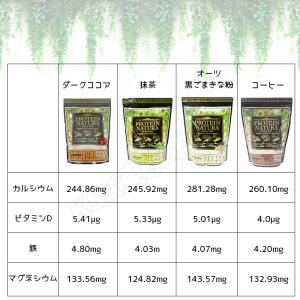 エステプロラボ プロテイン ナチュラ グランプ...の詳細画像1