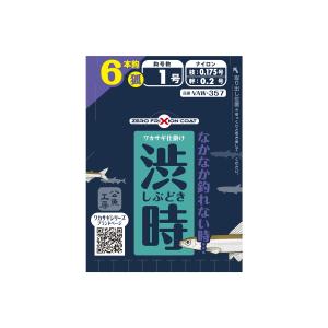 VARIVAS（バリバス） グラファイトワークス エアロMAX 可変ソケット