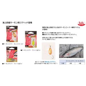 アルファタックル ディープインパクト カイザー モデルR