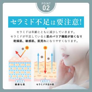 ヒト型セラミド原液 配合スキンケア3点セット ...の詳細画像4