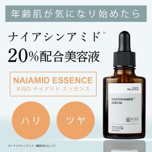 【32%OFF】美容液 ナイアシンアミド 20...の詳細画像2