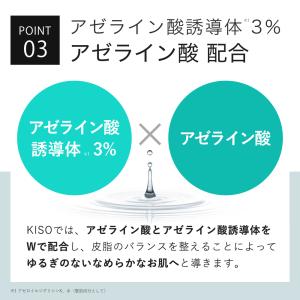 化粧水 グリシルグリシン 6% アゼライン酸 ...の詳細画像5