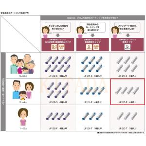 LIXIL リクシル JF-20-T 3個入り...の詳細画像1