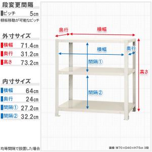 スチールラック 幅70 奥行30 高さ75cm...の詳細画像4