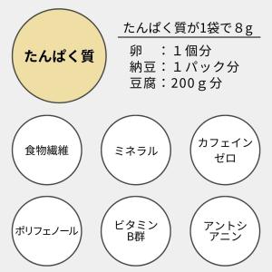 高たんぱく 補給食 SOYヤ! マラソン 部活...の詳細画像1
