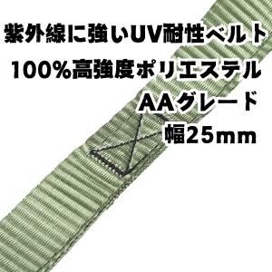 タイダウンベルト サブベルト 4本セット 破断...の詳細画像2