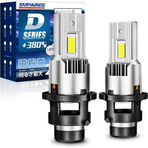 SUPAREE PRO D2S D2R LED ...の商品画像