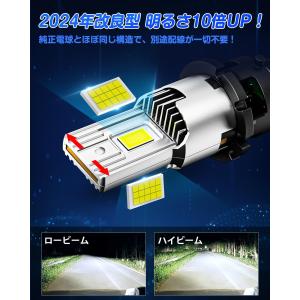 SUPAREE PRO D2S D2R LED...の詳細画像1