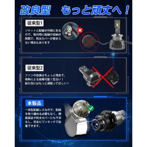 SUPAREE PRO D2S D2R LED...の詳細画像2
