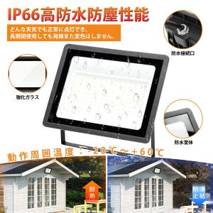 SUPAREE PRO LED 投光器 作業灯...の詳細画像4