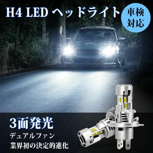 SPHERE LIGHT スフィアライト 日本製 バイク用LEDヘッドライト RIZING
