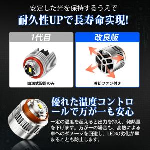 【SANYOU SUPAREE】 L1B LE...の詳細画像3