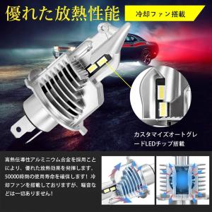 訳あり品！H4 LED ヘッドライト Hi/Lo 新車検対応 車/バイク用