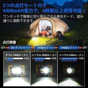 SUNVIC LED 投光器 充電式 20W高...の詳細画像3