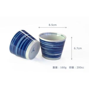 そば用食器 呉須刷毛目 そばちょこ 和スイーツカップの詳細画像4