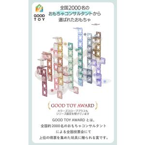 【 グッド・トイ 受賞 】 Kitwell 公...の詳細画像2