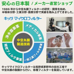 日本製|携帯浄水器デリオス【コネクト1&ウォー...の詳細画像2