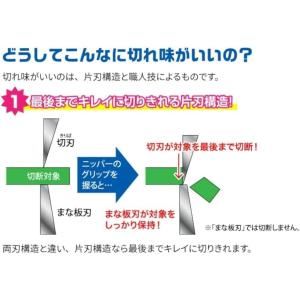 アルティメットニッパー5.0 GH-SPN-120の詳細画像2