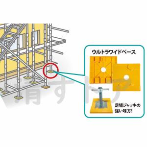 沈み防止用敷盤 アンダーベース AR-2247...の詳細画像4