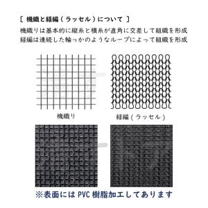 防炎メッシュシート グレー 1.8×5.4m ...の詳細画像3