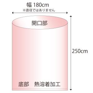 フレコン内袋 厚0.05mm 100枚(1枚2...の詳細画像4