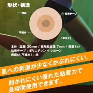 微弱電流パッチ マイクロカレント スポーツ/家...の詳細画像2