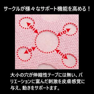 リカバリ 2021 キネシオロジーテープ/テー...の詳細画像2